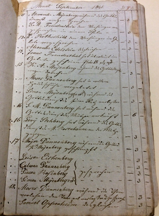 Synagogue fines account book, 1841