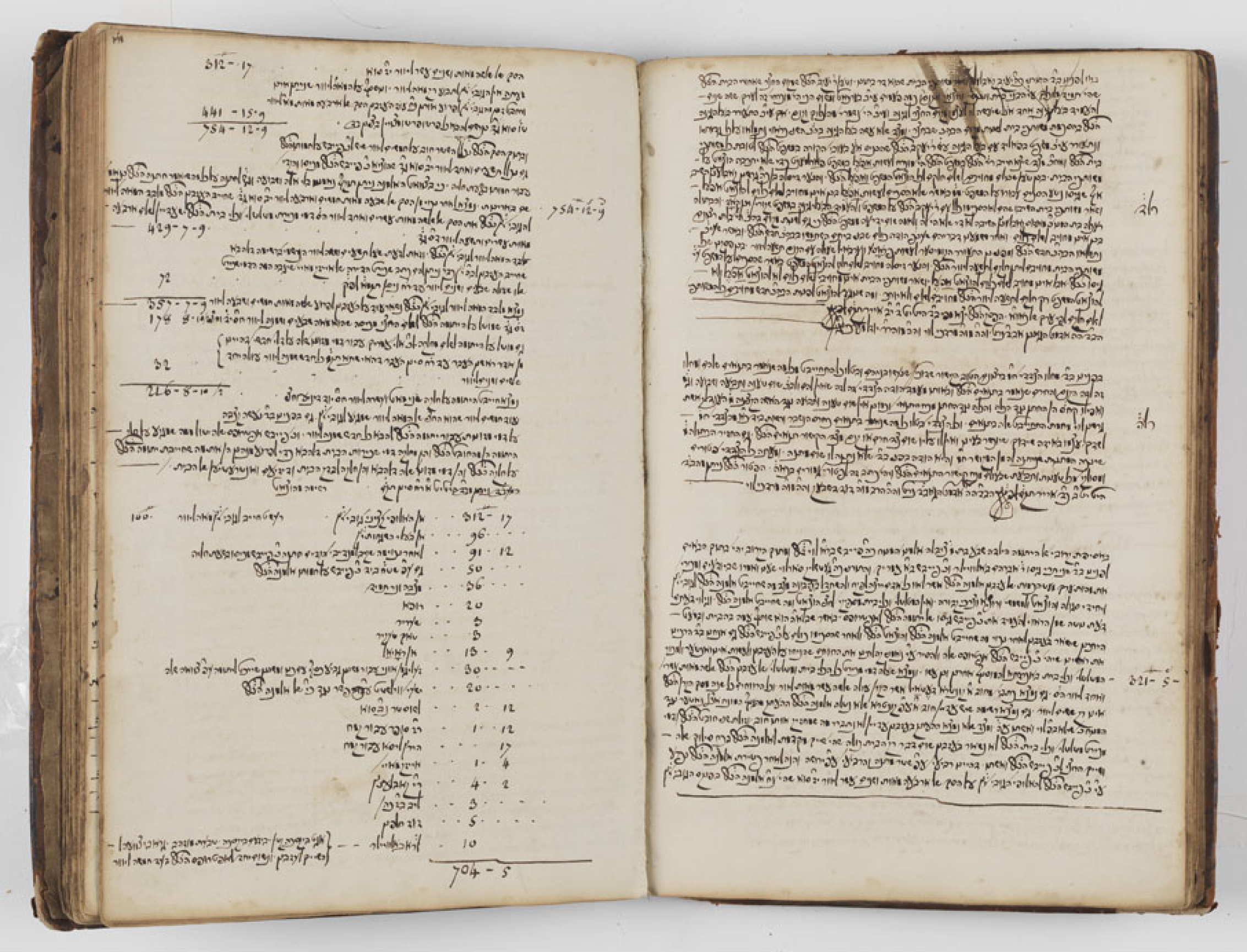 Pages from the Pinkas (Register) of the Metz Rabbinic Court, 1771-1789. (YIVO Archives)